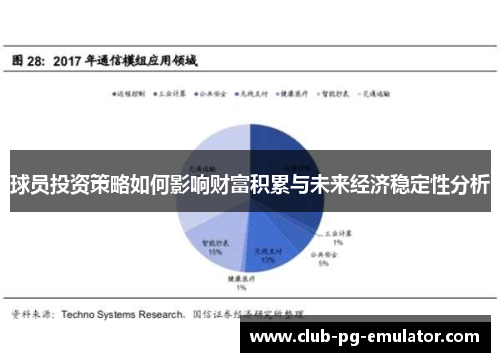 球员投资策略如何影响财富积累与未来经济稳定性分析