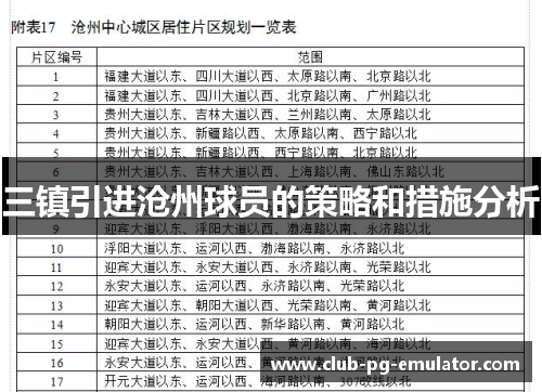 三镇引进沧州球员的策略和措施分析