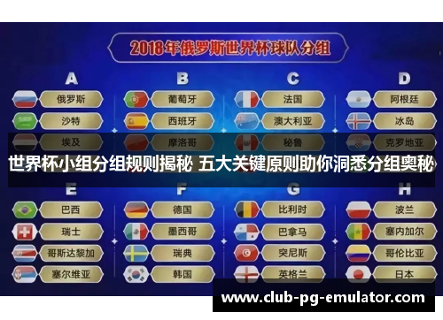 世界杯小组分组规则揭秘 五大关键原则助你洞悉分组奥秘