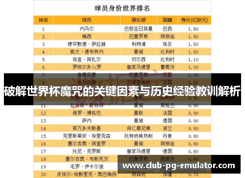 破解世界杯魔咒的关键因素与历史经验教训解析