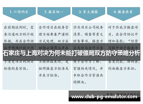 石家庄与上海对决为何未能打破僵局双方防守策略分析