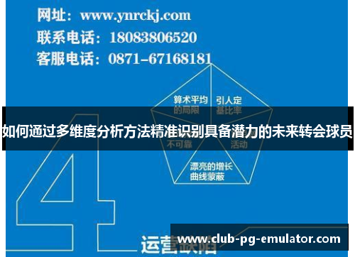 如何通过多维度分析方法精准识别具备潜力的未来转会球员