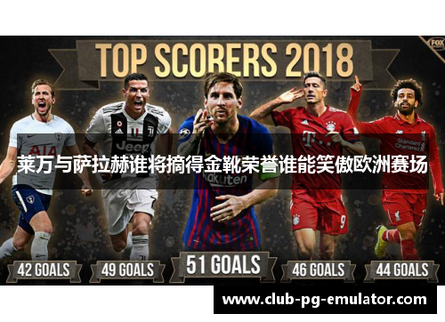 莱万与萨拉赫谁将摘得金靴荣誉谁能笑傲欧洲赛场