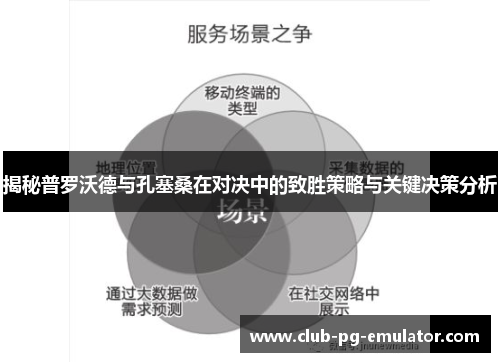 揭秘普罗沃德与孔塞桑在对决中的致胜策略与关键决策分析