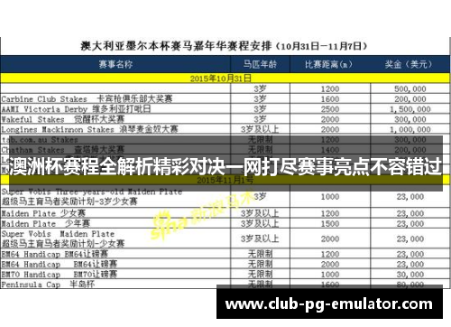 澳洲杯赛程全解析精彩对决一网打尽赛事亮点不容错过
