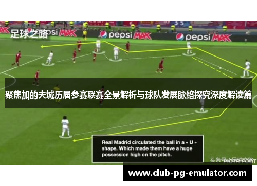 聚焦加的夫城历届参赛联赛全景解析与球队发展脉络探究深度解读篇 聚焦加的夫城历届参赛联赛全景解析与球队发展脉络探究深度解读篇