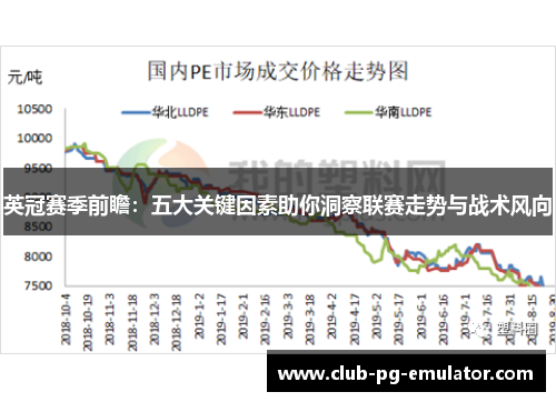 英冠赛季前瞻：五大关键因素助你洞察联赛走势与战术风向