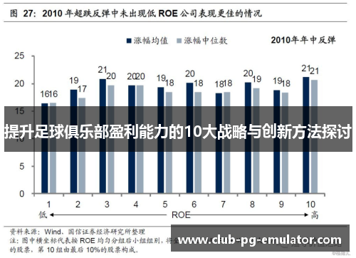 提升足球俱乐部盈利能力的10大战略与创新方法探讨