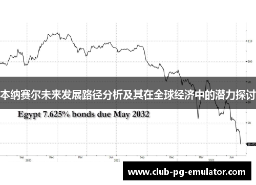 本纳赛尔未来发展路径分析及其在全球经济中的潜力探讨 本纳赛尔未来发展路径分析及其在全球经济中的潜力探讨