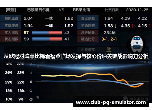 从欧冠对阵莱比锡看福登临场发挥与核心价值关键战影响力分析