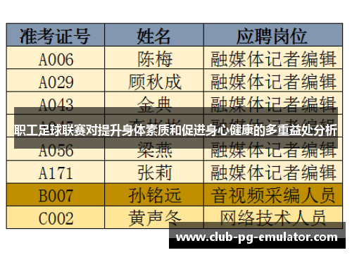 职工足球联赛对提升身体素质和促进身心健康的多重益处分析