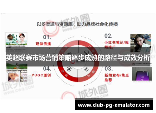 英超联赛市场营销策略逐步成熟的路径与成效分析