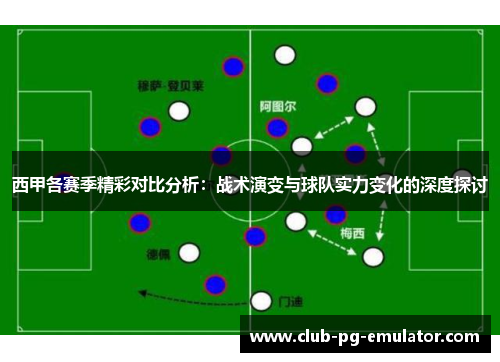 西甲各赛季精彩对比分析:战术演变与球队实力变化的深度探讨 西甲各赛季精彩对比分析:战术演变与球队实力变化的深度探讨